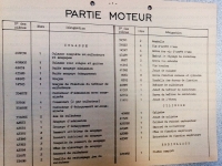 Catalogue pièces détachées accessoires 125cc ET Peugeot ... Image 1