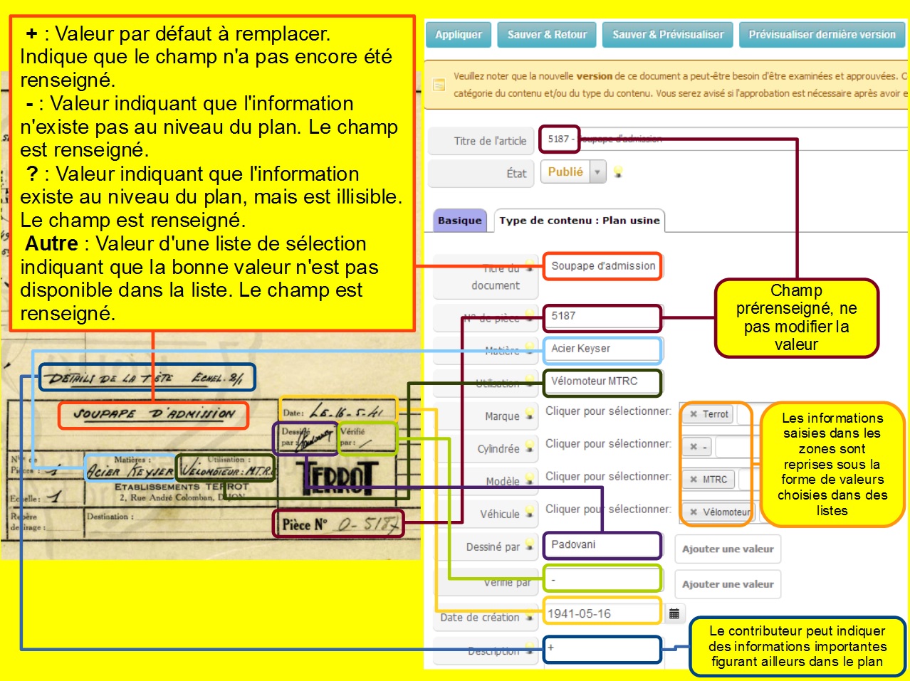 correspondance-info-plan-formulaire