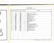 Catalogue pièces détachées Fleuron, Tournoi, EDLS, AN, 125cc ... Image 1