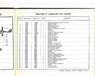 Catalogue pièces détachées Fleuron, Tournoi, EDLS, AN, 125cc ... Image 1