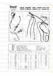 Commandes, compteur, guidon Rallye AS 175cc 0314 Image 1