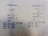 Document technique 175cc AS démultiplication 1043 Image 1