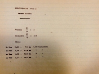 Document technique 175cc AS démultiplication 1048 Image 1