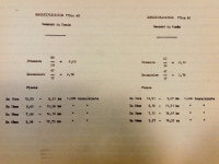 Document technique 175cc AS démultiplication 1049 Image 1