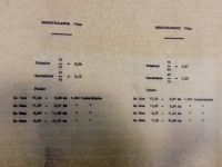 Document technique 175cc démultiplication 1042 Image 1