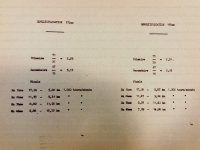 Document technique 175cc démultiplication 1050 Image 1