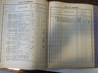 Tableau composition RD 500cc, P side-car 0555 Image 1