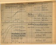 Rapport d'usure cyclomoteur Terromatic 0463 Image 1