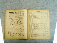 Tarif pièces détachées HSTA motocyclette Terrot 1964 Image 1