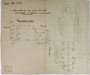 10995 - Encombrement de moteurs JAP 250cc soupapes ... Image 1