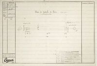 16749 - Axe de pédale de frein - PU, PO, LR avec boite 4 ... Image 1