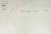 16936 - Cintre de garde boue avant - Moto pour Moto-ball Image 1