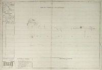 17175 - Tige de commande des vitesses - HD, BD, avec couvre ... Image 1