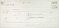17662-17663-17664-17665-17966 - Tubes de haubans - Cadre ... Image 1