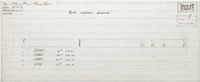 17674-17675-17676-17677 - Tube supérieur de garçonnet - ... Image 1