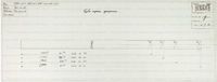 17678-17679-17680-17681 - Tube avant garçonnet - Cadre de ... Image 1
