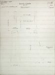 17697-17701 - Ensemble de fourche - Cadre de 40 garçonnet ... Image 1