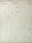 17698-17699-17702-17703 - Ensemble de fourche - Cadre de 45 ... Image 1