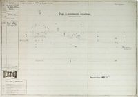 17733 - Tige de commande des vitesses - HD, HSSG, OSSG, ... Image 1