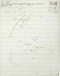 17815 - Cintre de garde boue avant pour cadre de 35 avec ... Image 1