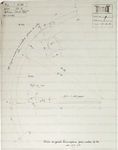 17818 - Cintre de garde boue avant pour cadre de 40 avec ... Image 1