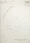 17824 - Cintre de garde boue avant pour cadre de 50 avec ... Image 1