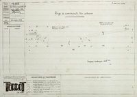 17883 - Tige commande des vitesses - Motos RSSR, HRR (tubes ... Image 1