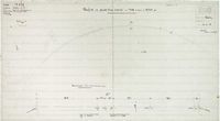 17976 - Renfort de garde boue avant 17392 RL, RSS, HR et ... Image 1