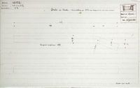 18172 - Tube de base - VA Image 1