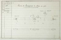 18209 - Levier de changement de vitesse au pied - RCP1 à ... Image 1