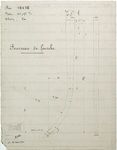 18436 - Fourreau de fourche - Vélos Image 1