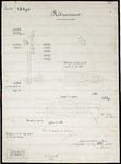 18490 - Rétroviseur Image 1