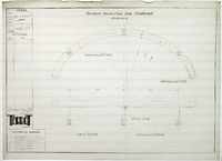 18563 - Guidon pour side-car Gautherot - Side-car Gautherot Image 1