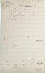 18906 - Tringle de garde-boue avant - Vélomoteur MTK, MT Image 1