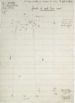 18907 - Tringle de garde-boue avant - Vélomoteur MTK, MT Image 1