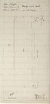 18964 - Tringle arrière droite pour porte-bagages - ... Image 1