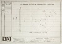 19146 - Tôle de protection du tambour de frein avant (avec ... Image 1