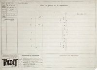 19181 - Patte de fixation de la carrosserie - Side-car gros ... Image 1